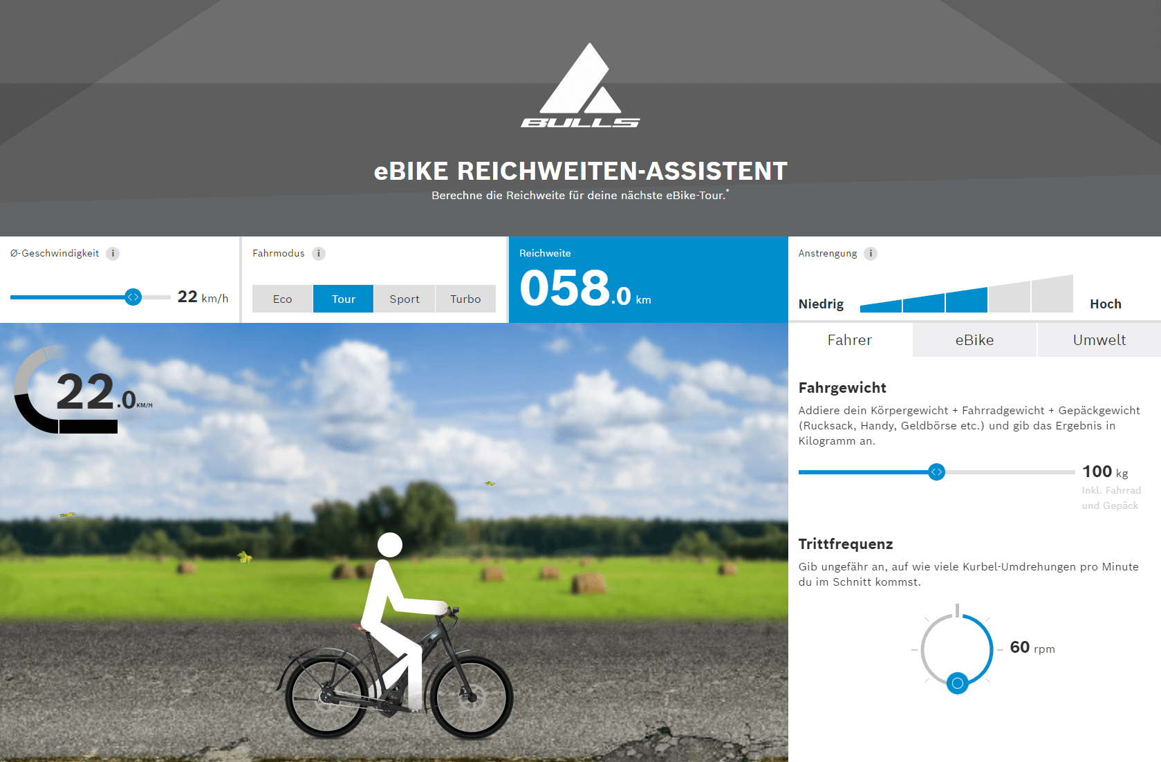 reichweitenassistent-grafik