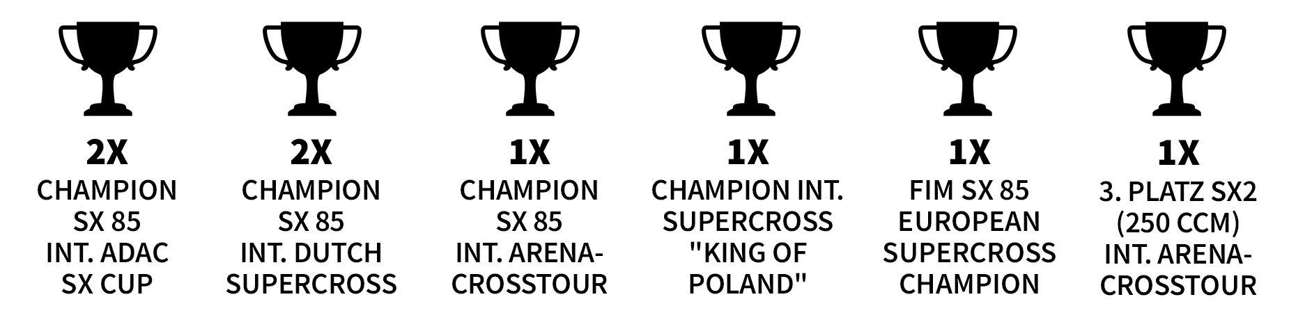 Carl_Preise_Überlagerung